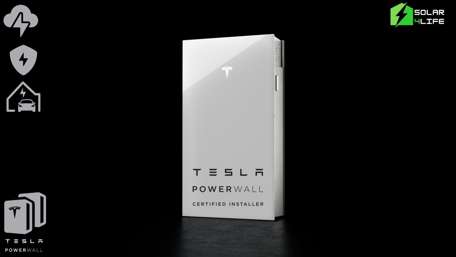 Tesla Powerwall 3 Specs: Everything You Need to Know for 2024